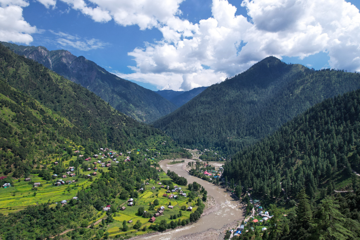 Best Budget Holiday Packages in India